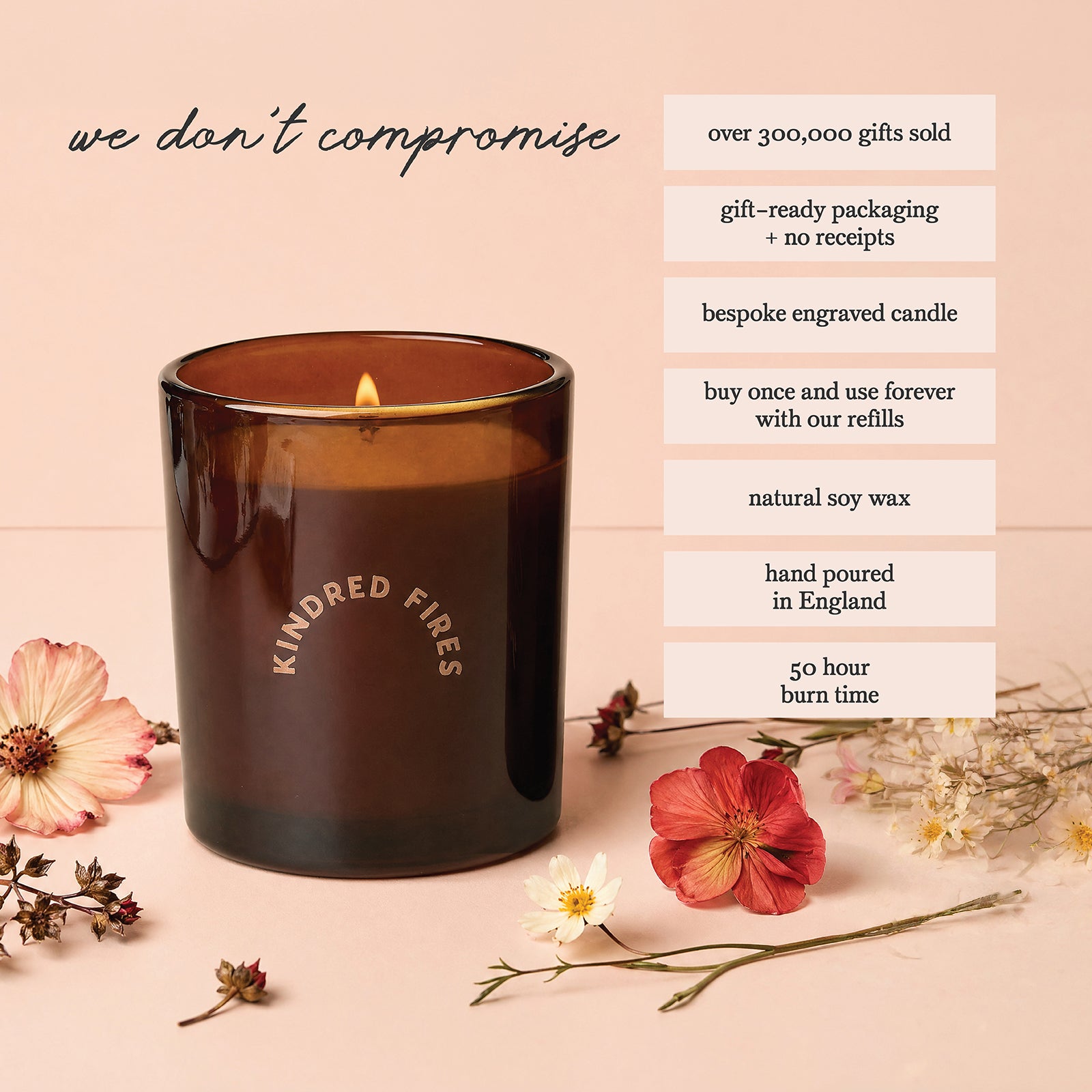Birthday Gift for Her Any Age Luxury Scented Candle in Gift-Ready Box, Refillable