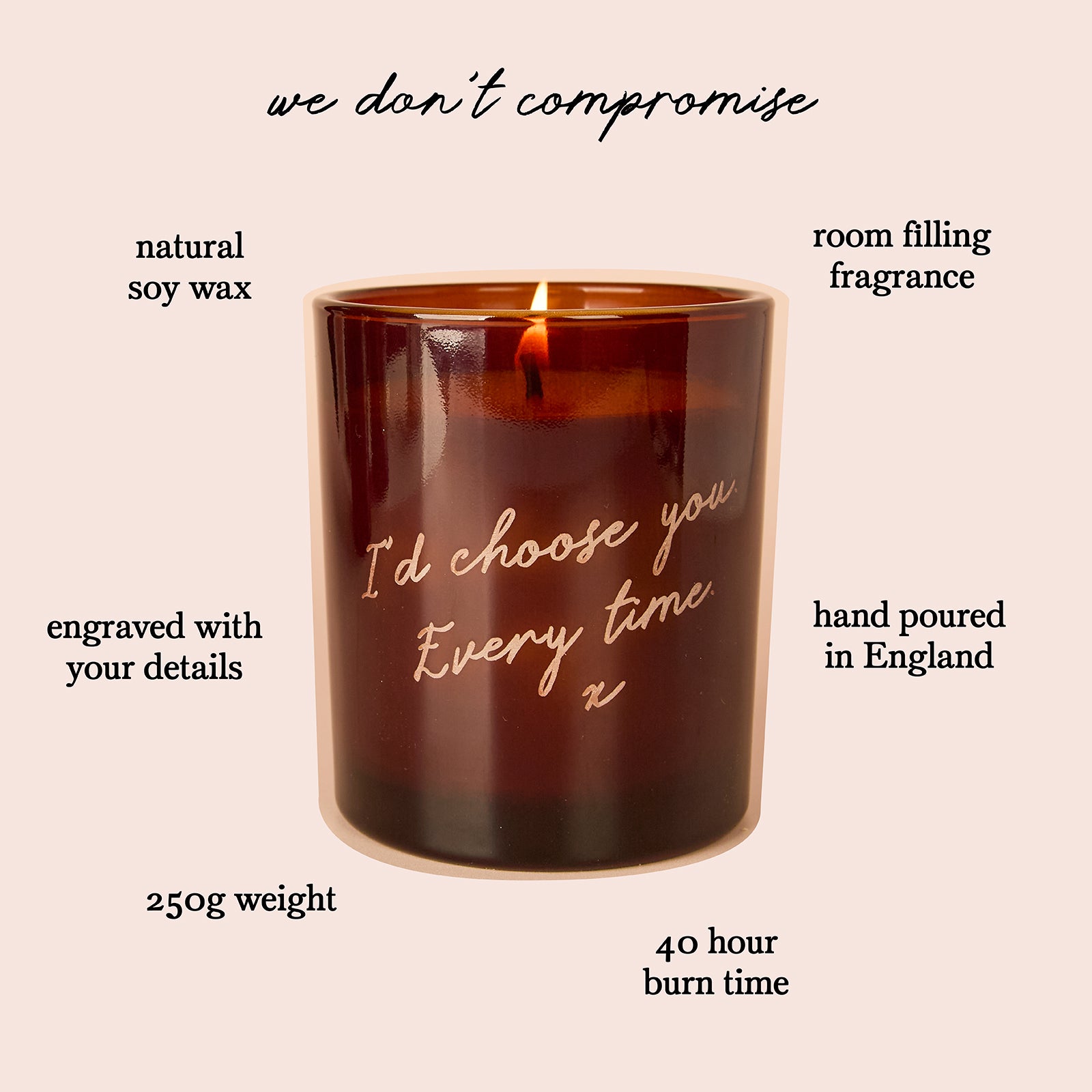 Wedding & Birthday Gift Hamper with Personalised Message and Refillable Engraved Candle in Luxury