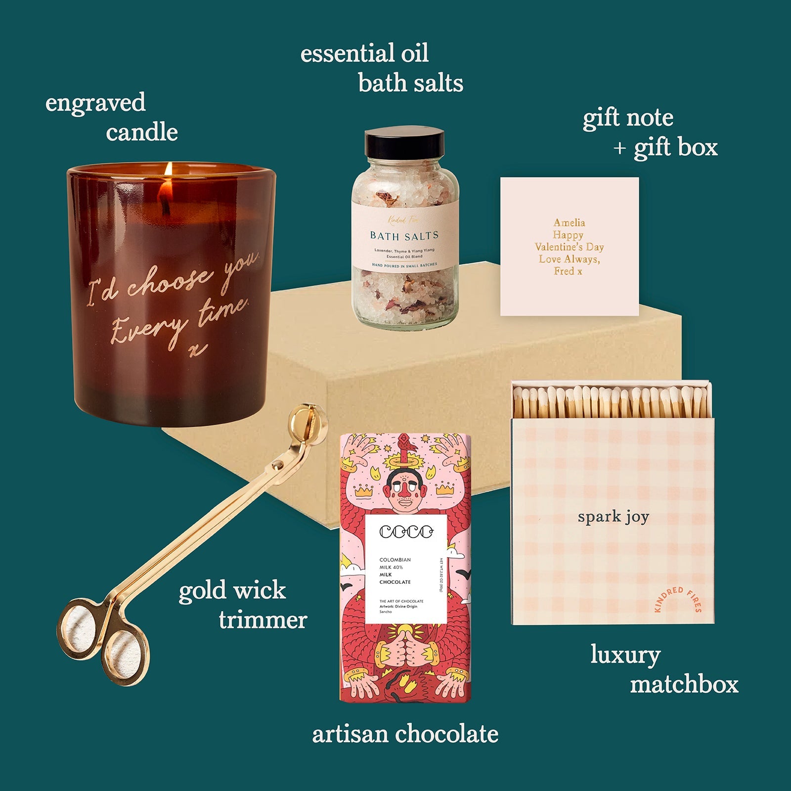 Corporate Christmas Gifting: How to Plan Ahead