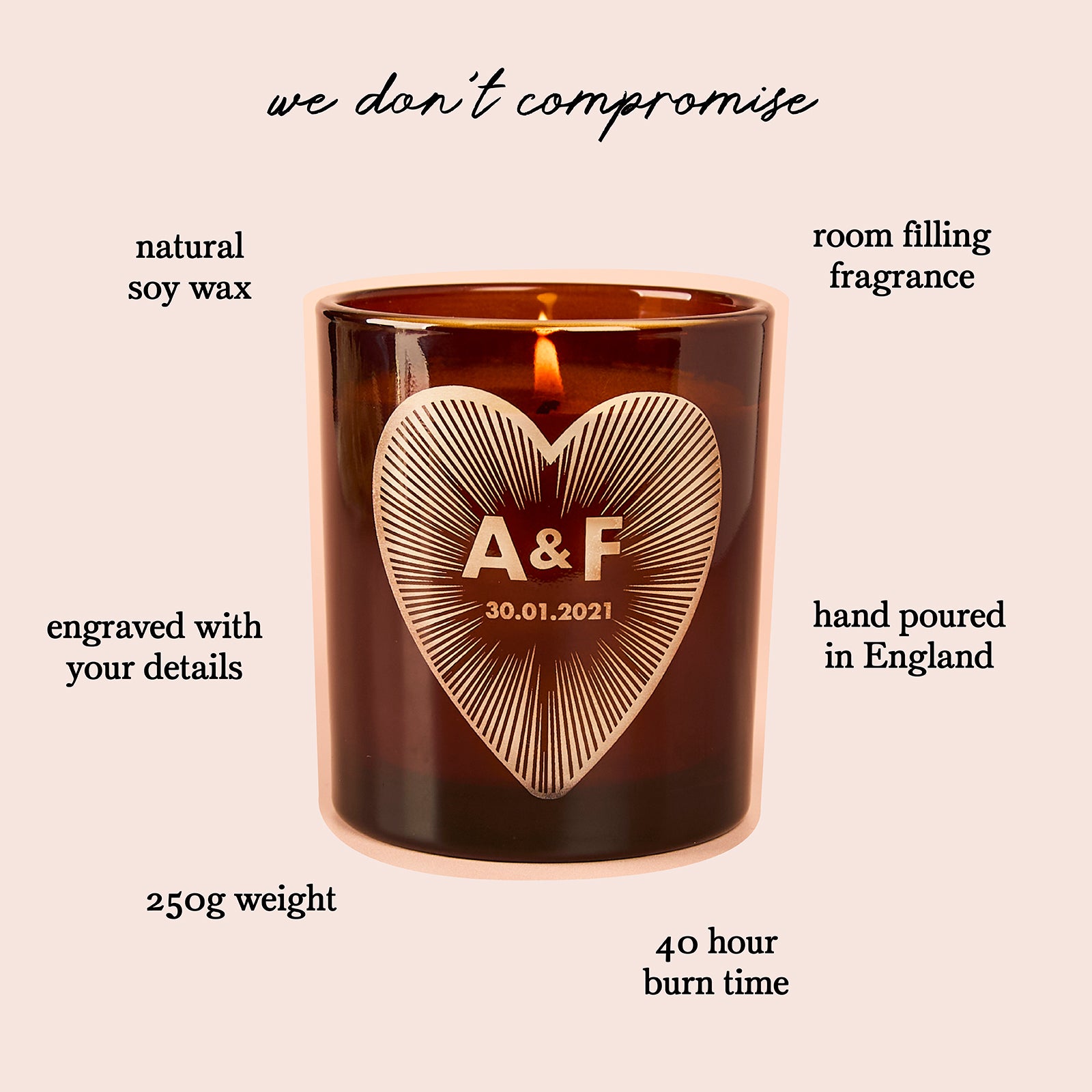 Birthday & Anniversary Gift Hamper Personalised with Initials & Date, Refillable Candle in Luxury