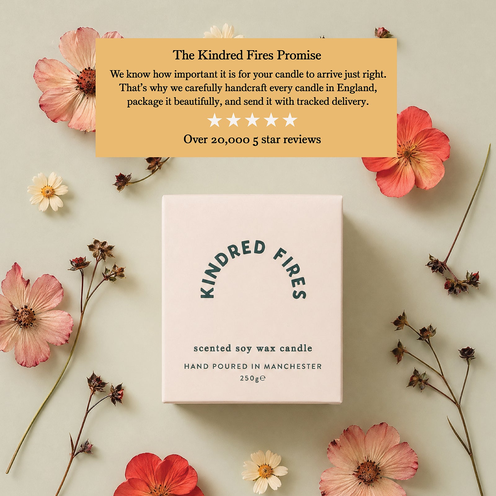 Birthday Gift Happiness Essential Oil Blend Jar Candle Aromatherapy Luxury Gift Box