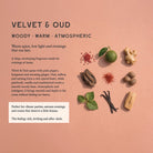 Velvet & Oud scent
