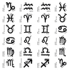 Zodiac Birth Flower Personalised Candle Gift