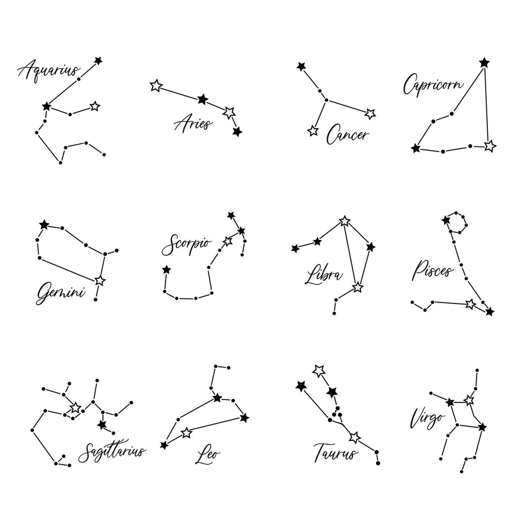 Star Sign Birthday Gift Personalised Candle - Kindred Fires